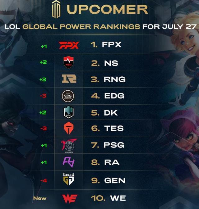 幕后原因与 幕后原因与