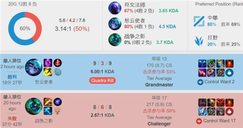 为学院引入 为学院引入