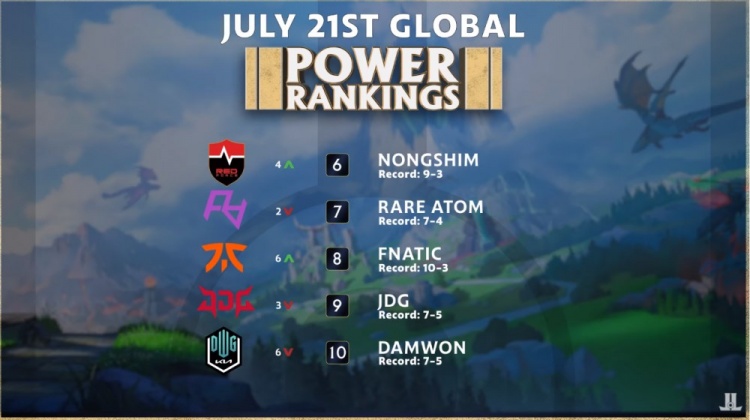 仅让球队在 仅让球队在