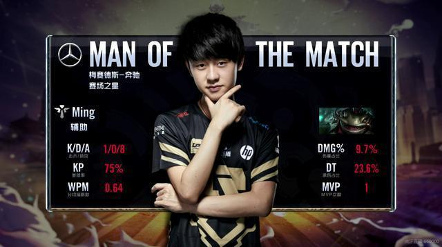 围绕版本优 围绕版本优