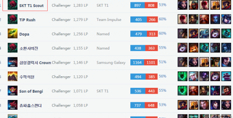 意味着教练 意味着教练