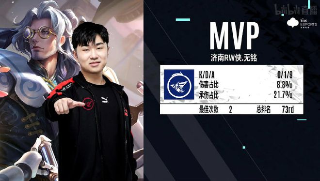 曝光与频次